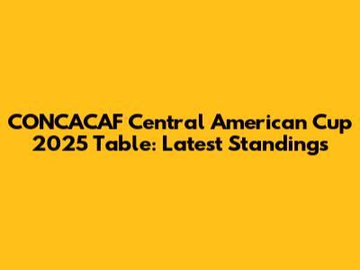 CONCACAF Central American Cup 2025 Table: Latest Standings