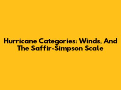 Hurricane Categories: Winds, And The Saffir-Simpson Scale