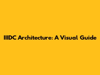 IIIDC Architecture: A Visual Guide