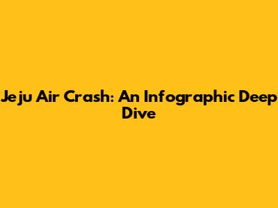 Jeju Air Crash: An Infographic Deep Dive