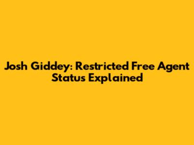 Josh Giddey: Restricted Free Agent Status Explained