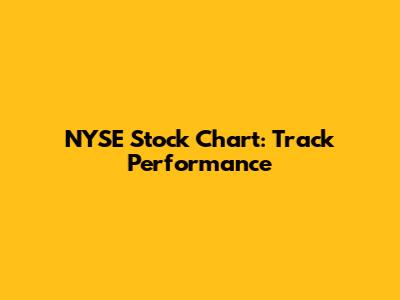 NYSE Stock Chart: Track Performance