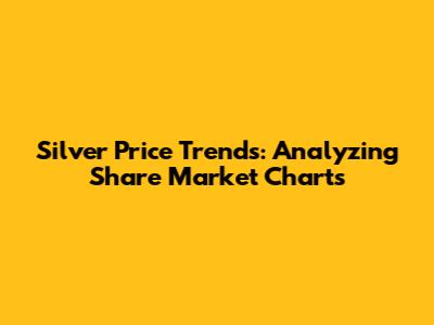Silver Price Trends: Analyzing Share Market Charts