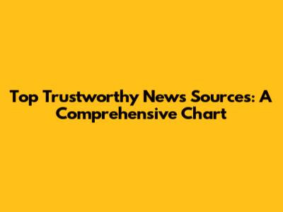 Top Trustworthy News Sources: A Comprehensive Chart