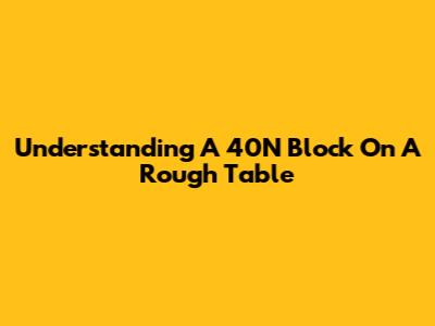 Understanding A 40N Block On A Rough Table