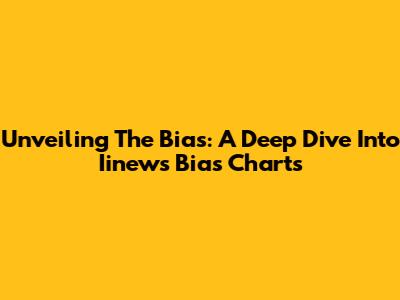 Unveiling The Bias: A Deep Dive Into Iinews Bias Charts